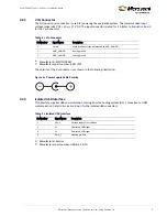 Предварительный просмотр 7 страницы Microsemi PD-IM-7608M User Manual