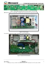 Preview for 6 page of Microsemi PD69200 User Manual