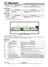 Preview for 11 page of Microsemi PD69200 User Manual