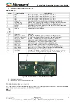 Preview for 12 page of Microsemi PD69200 User Manual