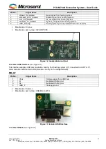 Preview for 13 page of Microsemi PD69200 User Manual