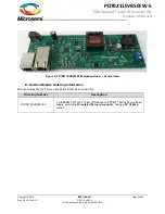 Предварительный просмотр 4 страницы Microsemi PD70211EVB50FW-5 User Manual