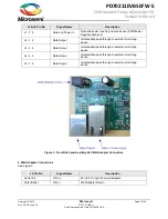 Предварительный просмотр 7 страницы Microsemi PD70211EVB50FW-5 User Manual