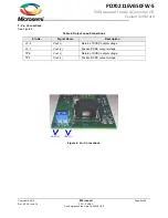 Предварительный просмотр 8 страницы Microsemi PD70211EVB50FW-5 User Manual