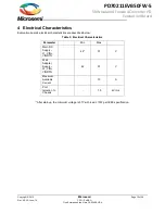 Предварительный просмотр 10 страницы Microsemi PD70211EVB50FW-5 User Manual