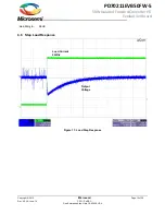 Предварительный просмотр 16 страницы Microsemi PD70211EVB50FW-5 User Manual