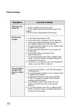 Preview for 12 page of Microsemi PDS-102GO/AC/M User'S Installation Manual