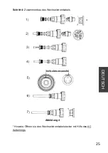 Preview for 25 page of Microsemi PDS-102GO/AC/M User'S Installation Manual