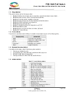 Предварительный просмотр 6 страницы Microsemi PDS-104G User Manual