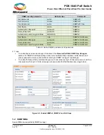 Предварительный просмотр 32 страницы Microsemi PDS-104G User Manual