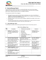 Предварительный просмотр 35 страницы Microsemi PDS-104G User Manual