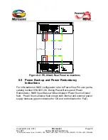 Preview for 30 page of Microsemi PowerDsine PD-RPS-1000 User Manual