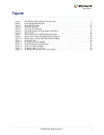 Preview for 5 page of Microsemi ProASIC3/E Proto Kit User Manual