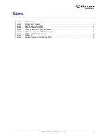 Preview for 6 page of Microsemi ProASIC3/E Proto Kit User Manual