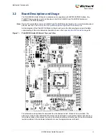 Preview for 10 page of Microsemi ProASIC3/E Proto Kit User Manual