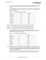 Preview for 18 page of Microsemi ProASIC3/E Proto Kit User Manual