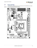 Preview for 33 page of Microsemi ProASIC3/E Proto Kit User Manual