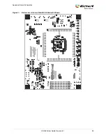 Preview for 34 page of Microsemi ProASIC3/E Proto Kit User Manual