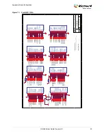 Preview for 36 page of Microsemi ProASIC3/E Proto Kit User Manual