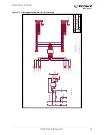 Preview for 41 page of Microsemi ProASIC3/E Proto Kit User Manual