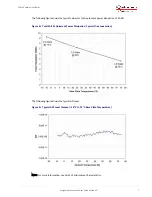 Preview for 10 page of Microsemi SA.22c User Manual