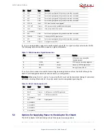 Preview for 22 page of Microsemi SA.22c User Manual