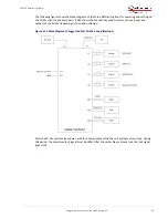 Preview for 23 page of Microsemi SA.22c User Manual