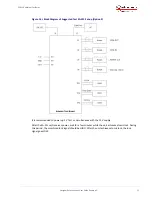 Preview for 24 page of Microsemi SA.22c User Manual