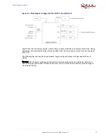 Preview for 25 page of Microsemi SA.22c User Manual