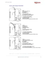 Preview for 26 page of Microsemi SA.22c User Manual