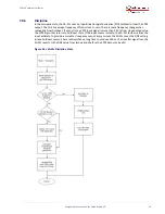 Предварительный просмотр 45 страницы Microsemi SA.22c User Manual