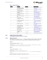 Preview for 23 page of Microsemi SA.45s User Manual