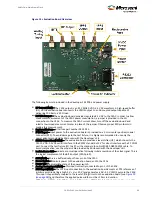 Preview for 33 page of Microsemi SA.45s User Manual