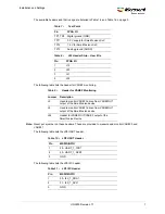 Preview for 14 page of Microsemi SmartFusion UG0209 User Manual