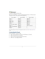 Предварительный просмотр 2 страницы Microsemi SmartFusion Quick Start Card