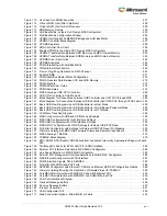 Preview for 16 page of Microsemi SmartFusion2 MSS User Manual