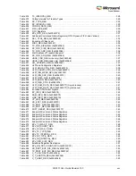 Preview for 25 page of Microsemi SmartFusion2 MSS User Manual