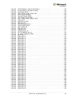 Preview for 30 page of Microsemi SmartFusion2 MSS User Manual