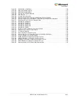 Preview for 34 page of Microsemi SmartFusion2 MSS User Manual