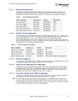 Preview for 51 page of Microsemi SmartFusion2 MSS User Manual