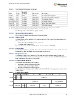 Preview for 56 page of Microsemi SmartFusion2 MSS User Manual