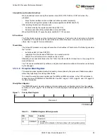 Preview for 59 page of Microsemi SmartFusion2 MSS User Manual