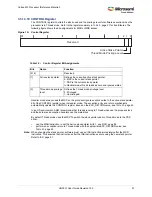 Preview for 61 page of Microsemi SmartFusion2 MSS User Manual