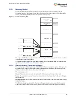 Preview for 63 page of Microsemi SmartFusion2 MSS User Manual