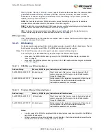 Preview for 66 page of Microsemi SmartFusion2 MSS User Manual