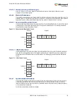 Preview for 68 page of Microsemi SmartFusion2 MSS User Manual