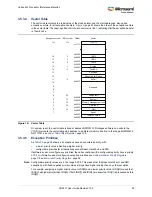 Preview for 73 page of Microsemi SmartFusion2 MSS User Manual