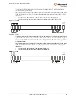 Preview for 86 page of Microsemi SmartFusion2 MSS User Manual