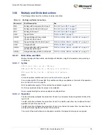 Preview for 110 page of Microsemi SmartFusion2 MSS User Manual