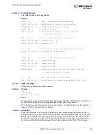 Preview for 120 page of Microsemi SmartFusion2 MSS User Manual